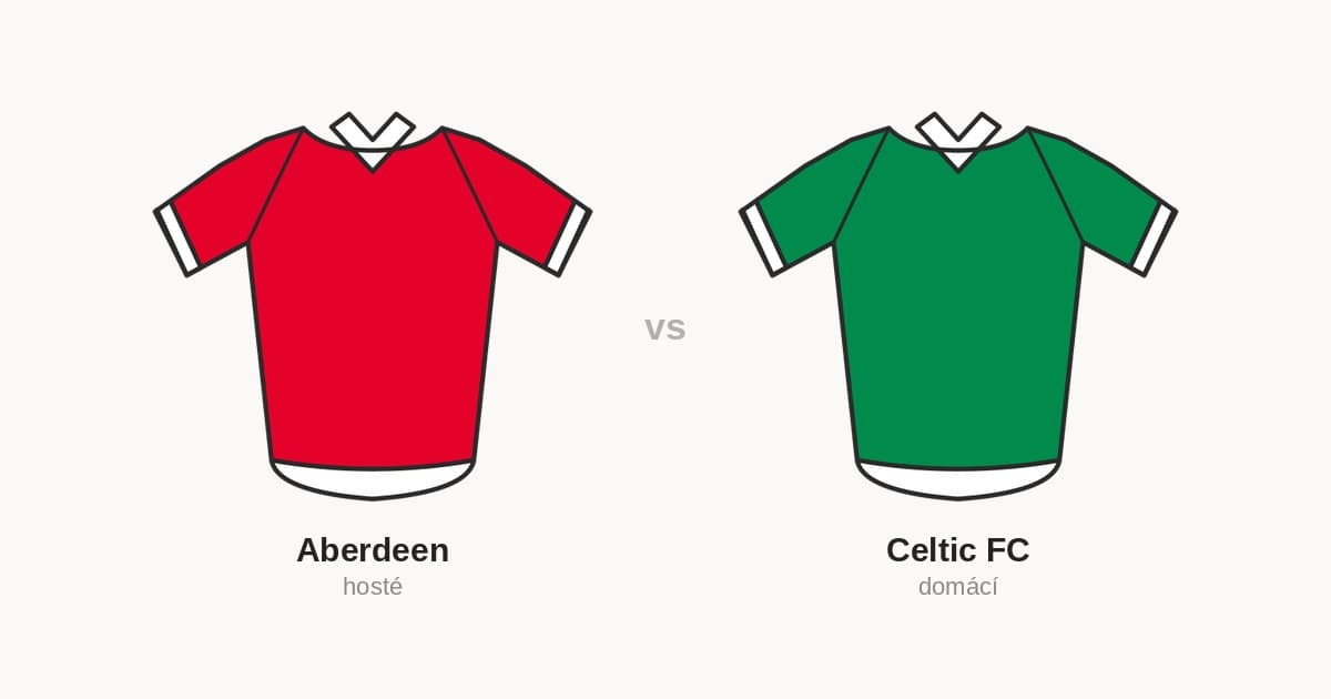 Celtic FC v Aberdeen
