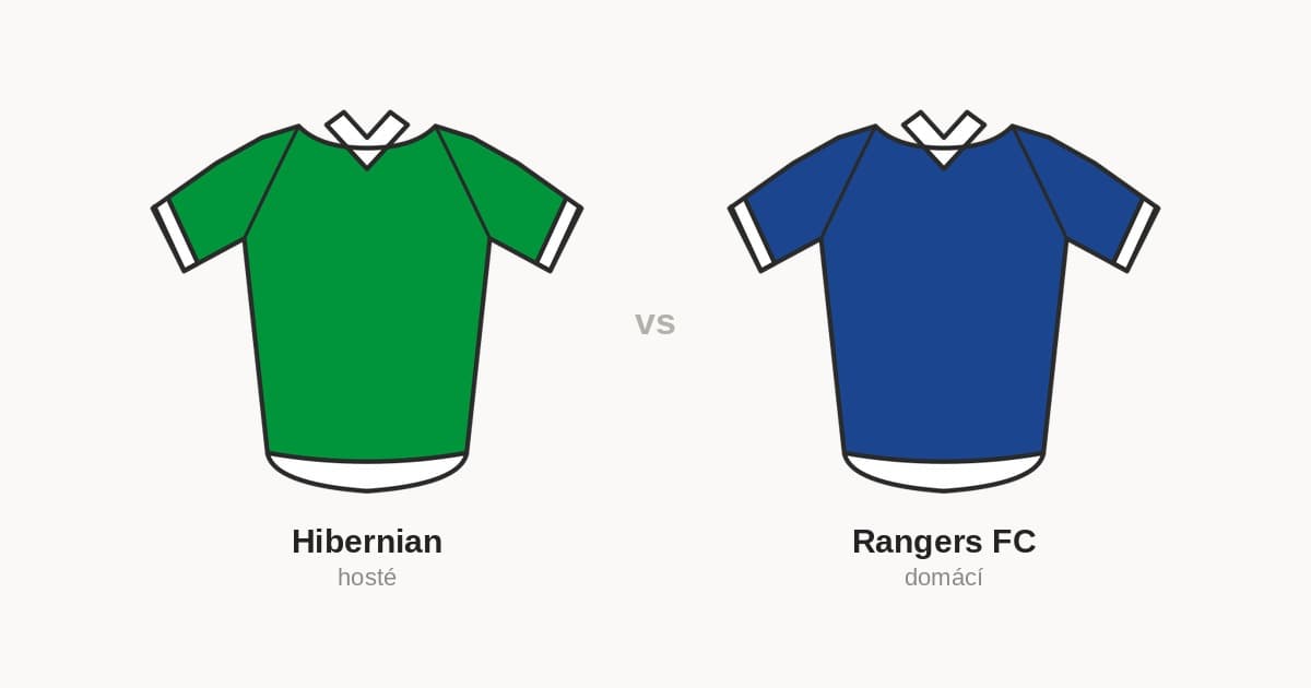 Vstupenky na Rangers FC – Hibernian