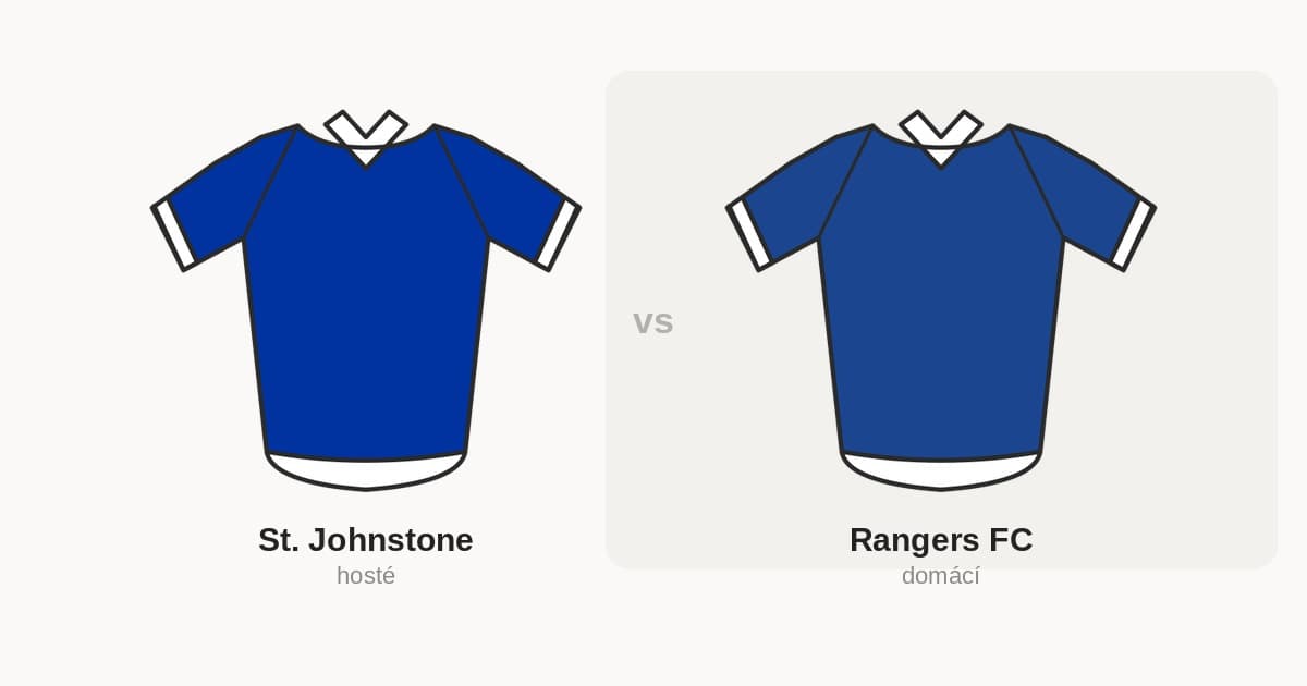 Vstupenky na Rangers FC – St. Johnstone